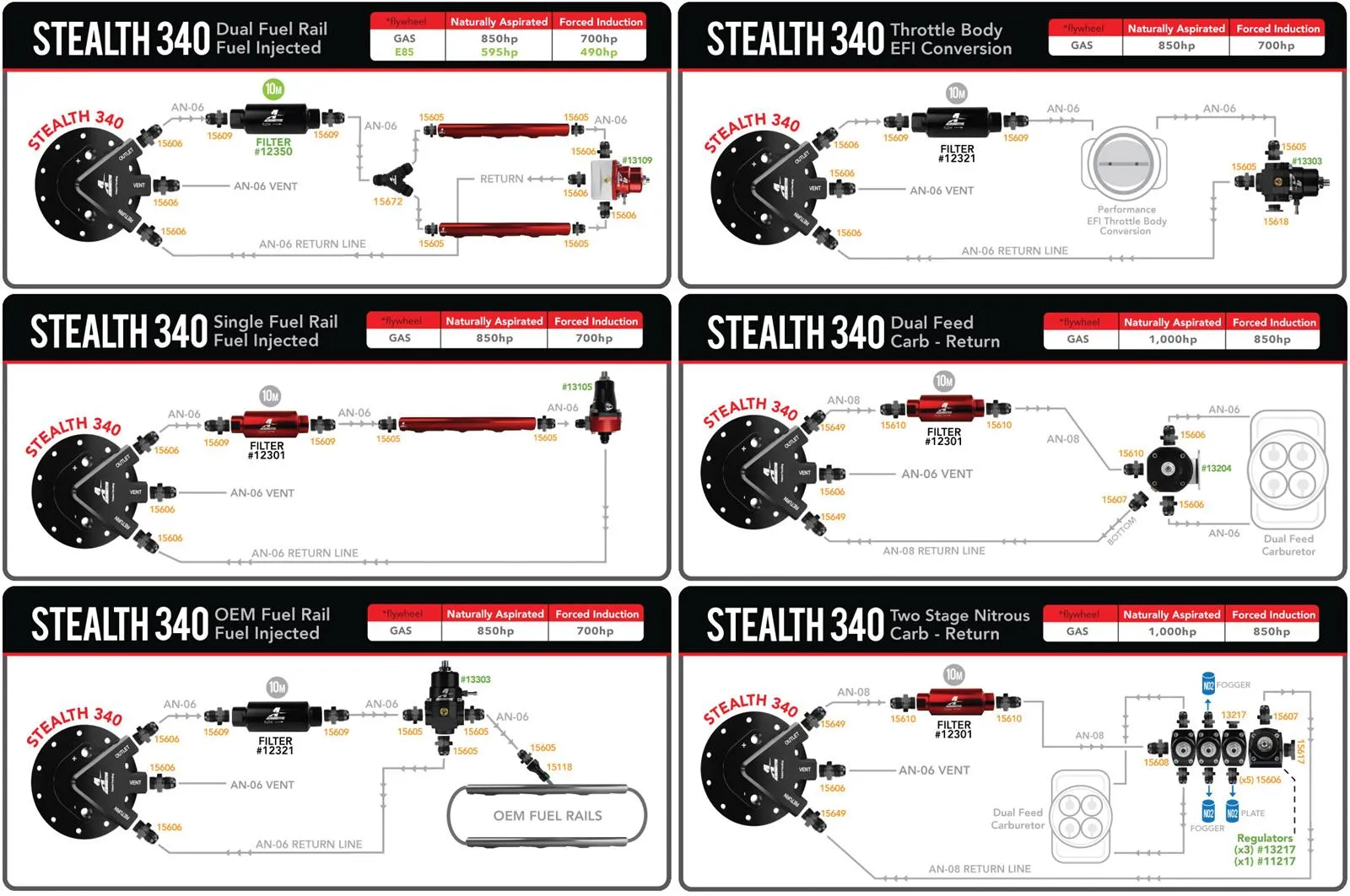 Aeromotive 340 Stealth Fuel Tanks 18335