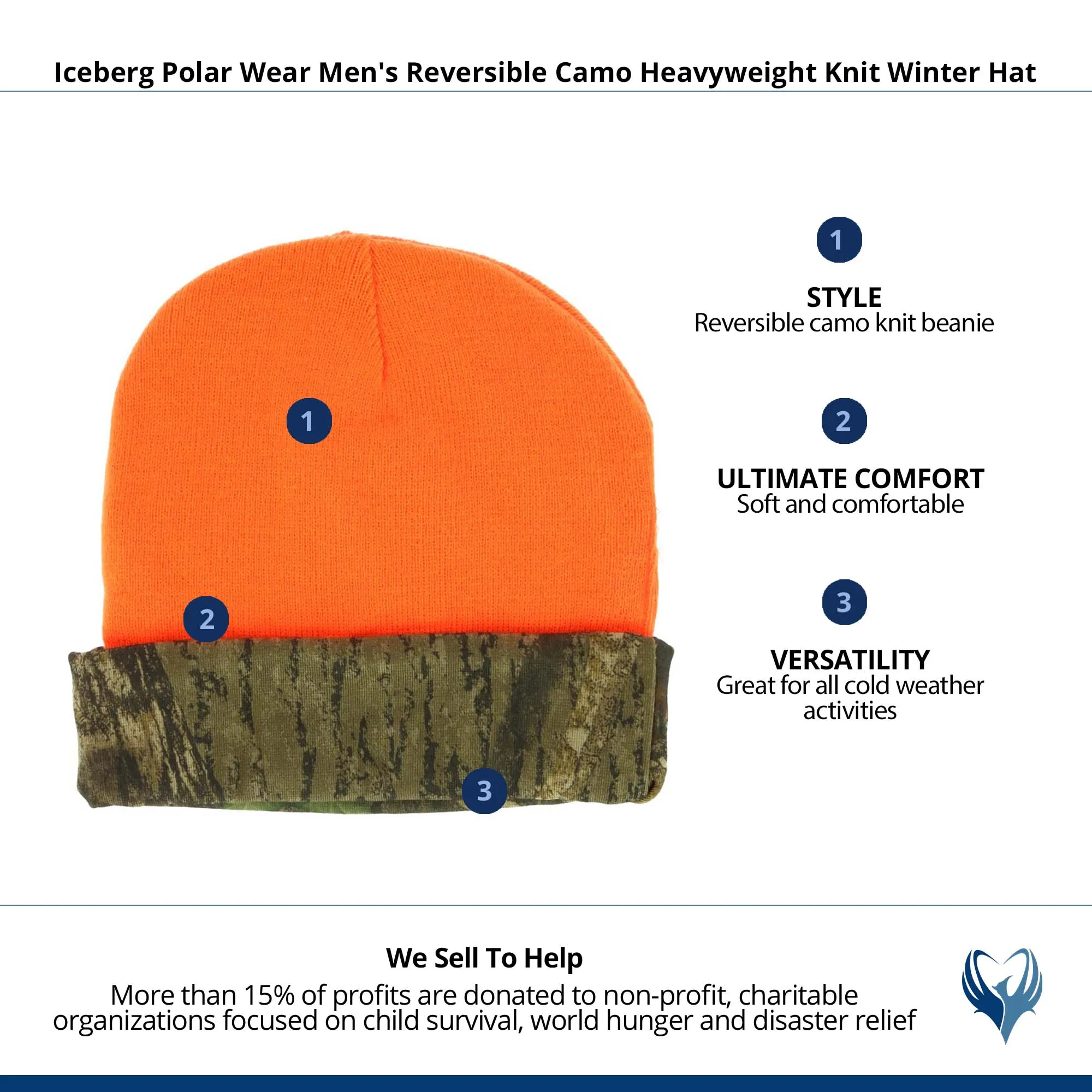 Iceberg Polar Wear Men's Reversible Camo Heavyweight Knit Winter Hat